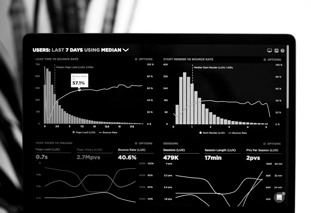 Pantalla oscura con gráficas de rendimiento y métricas de tráfico de un sitio web
